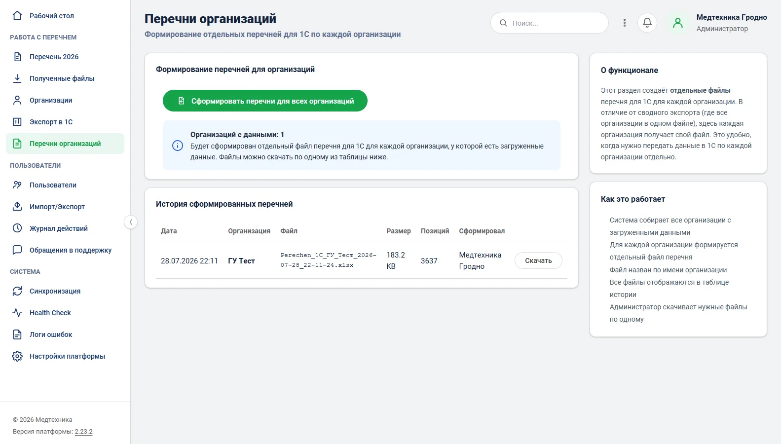 Платформа «Перечень 2026» — по-организационный экспорт