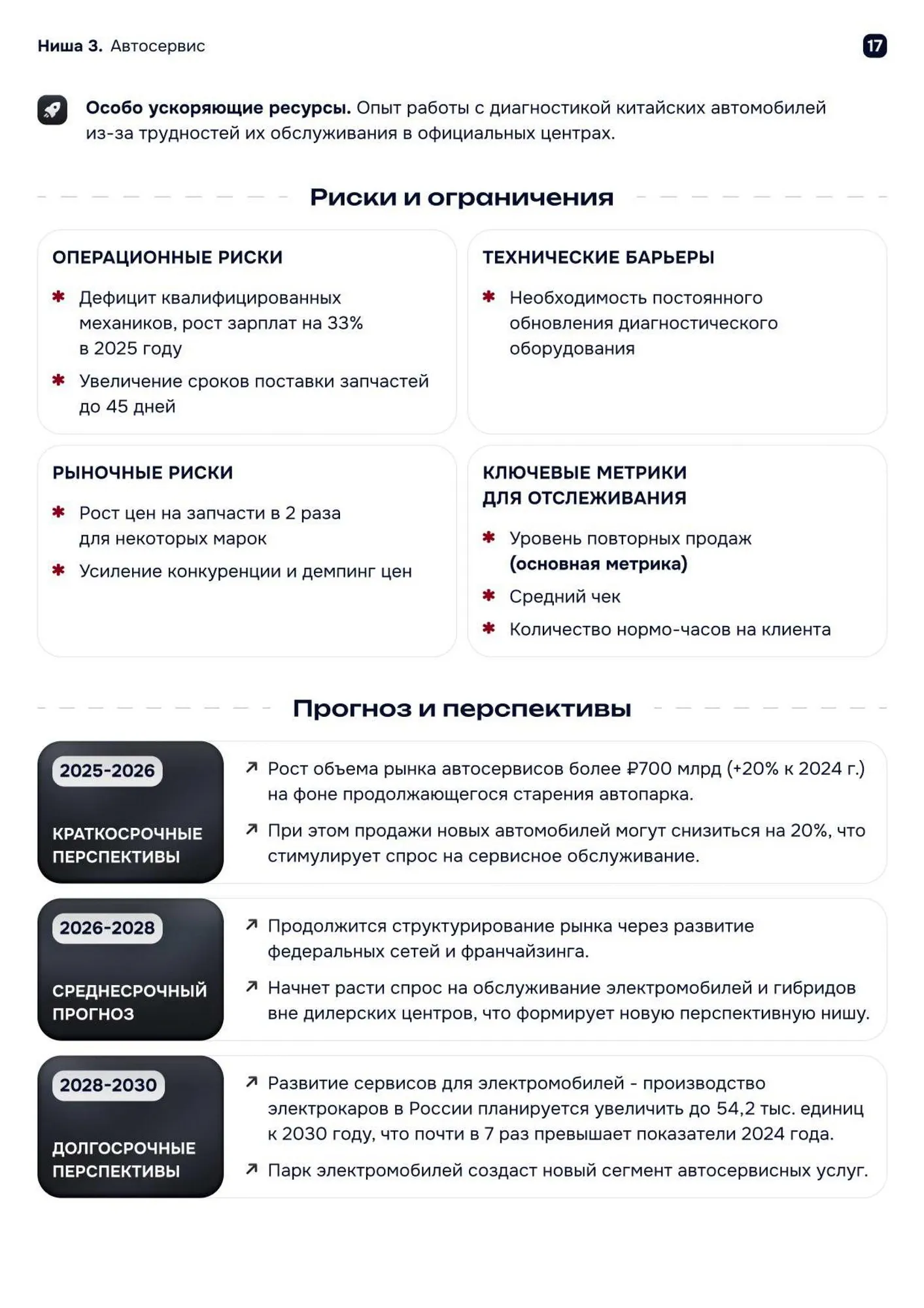 Тренды 2026-2030