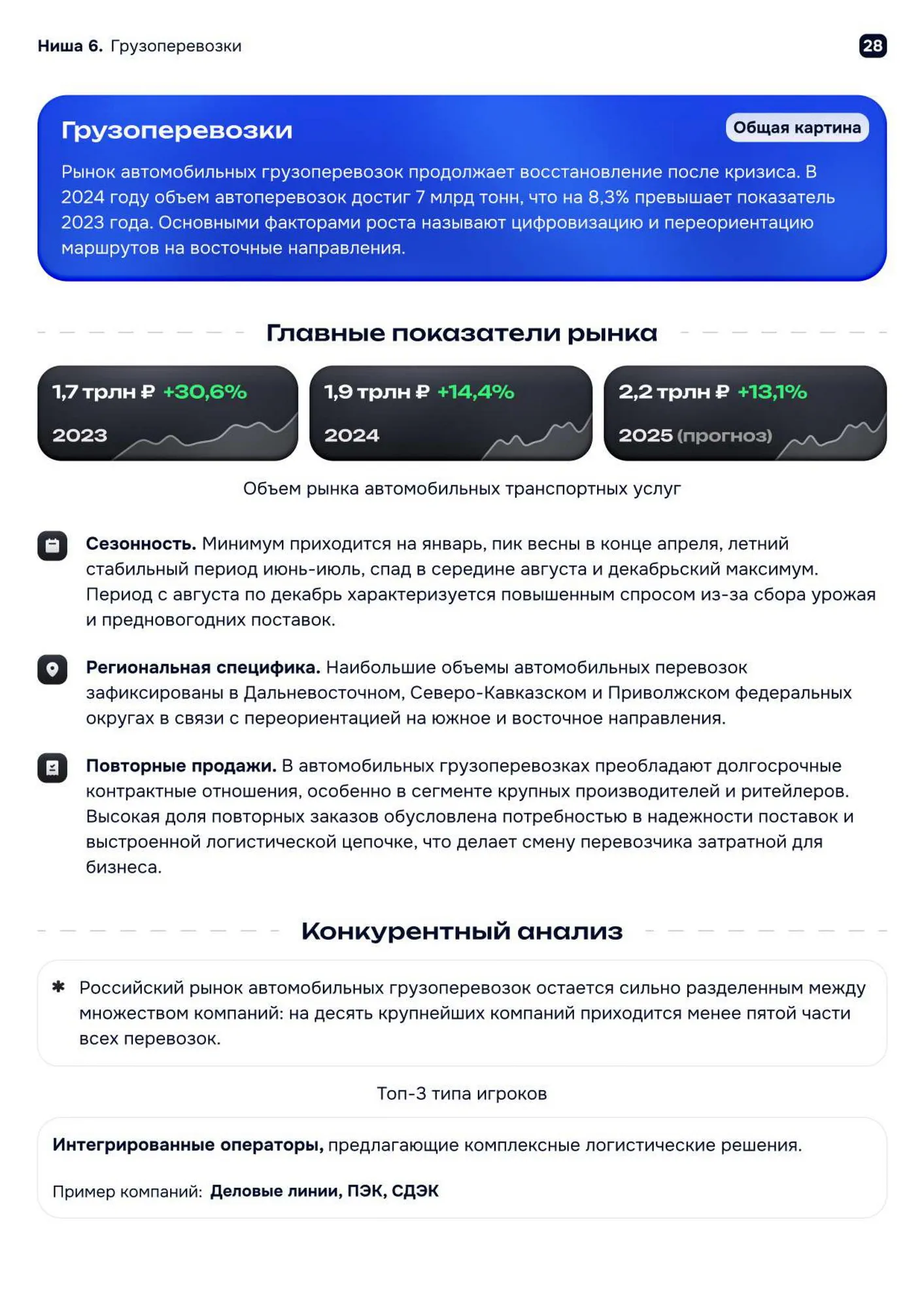 Тренды 2026-2030