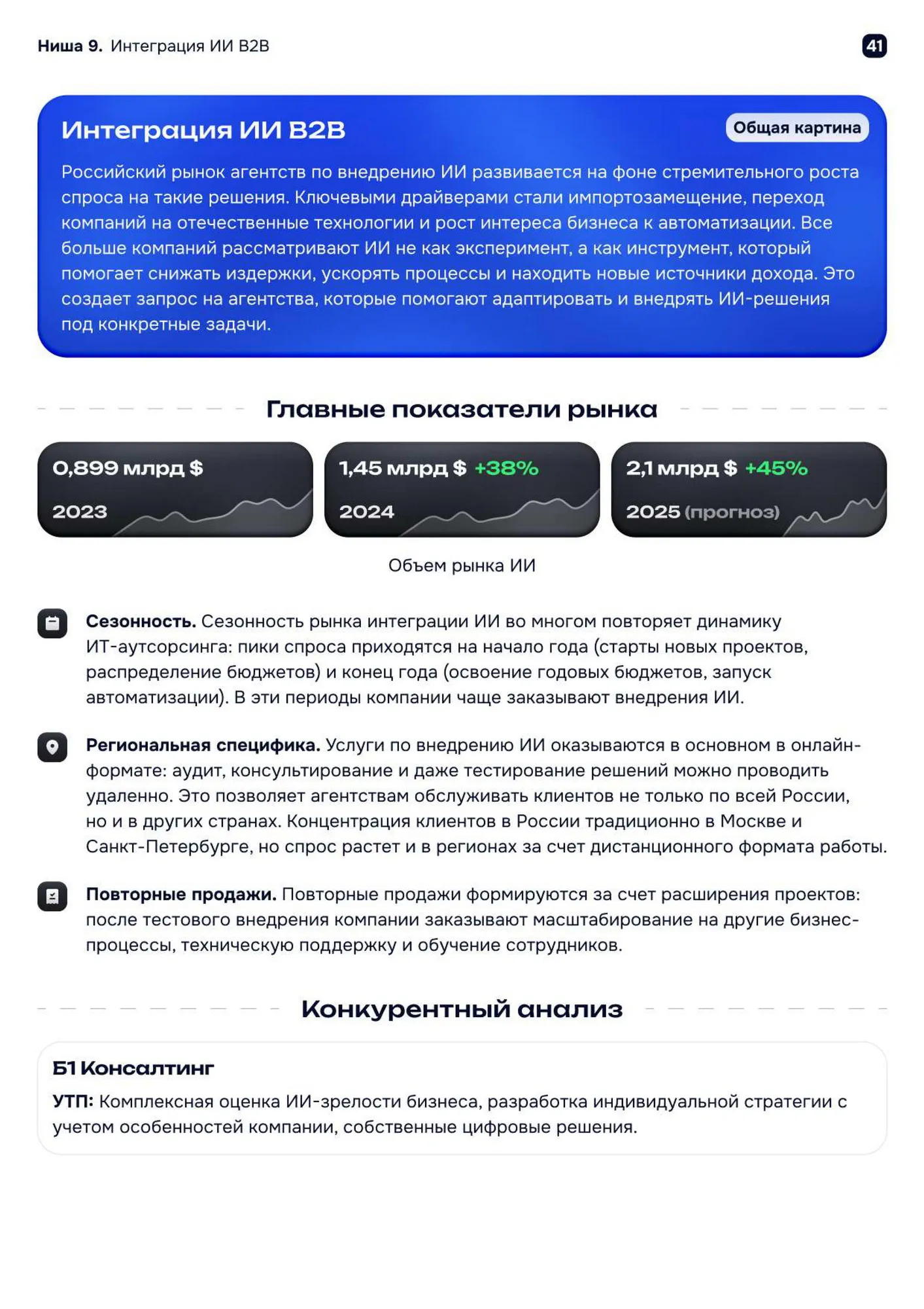 Тренды 2026-2030