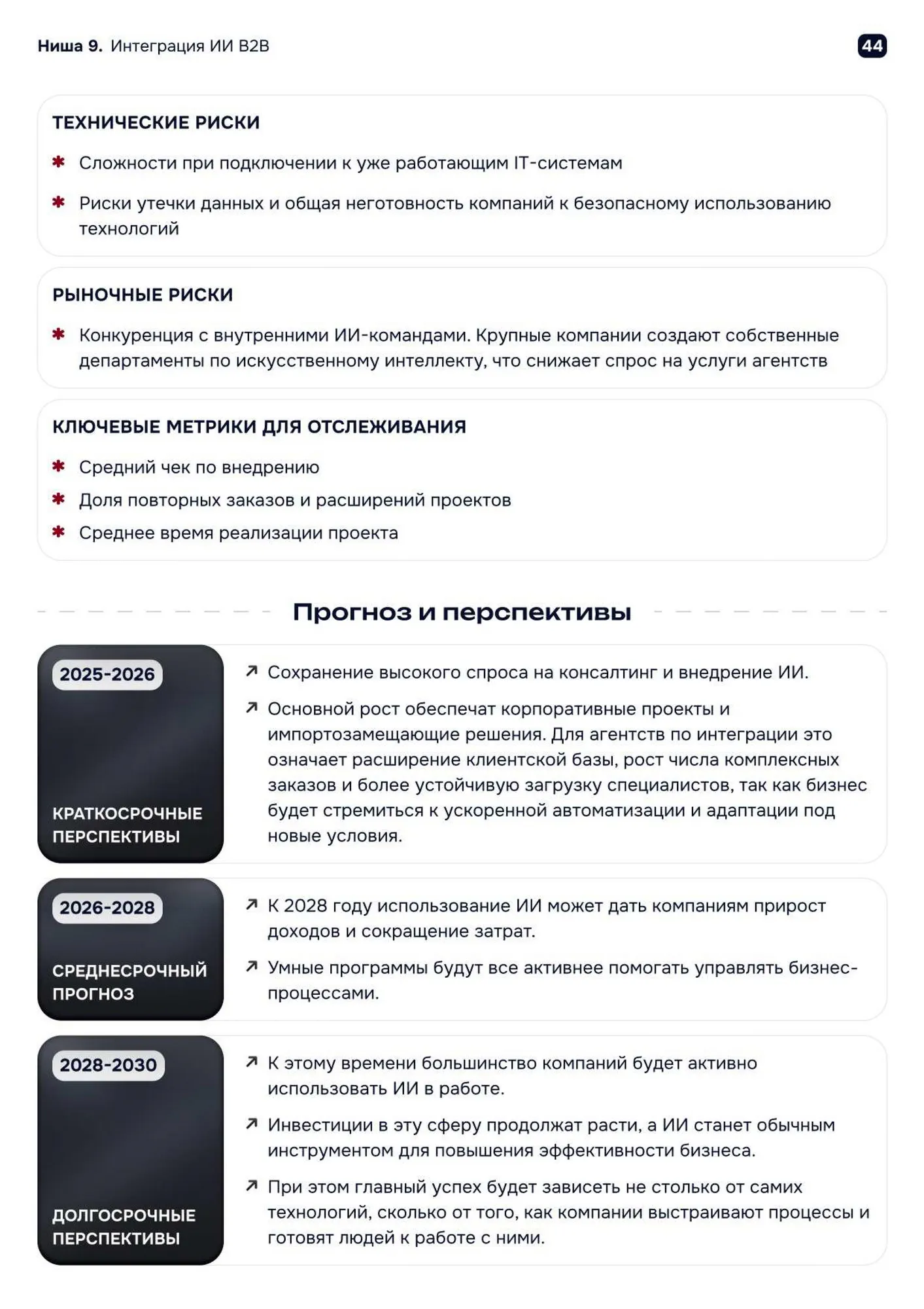Тренды 2026-2030