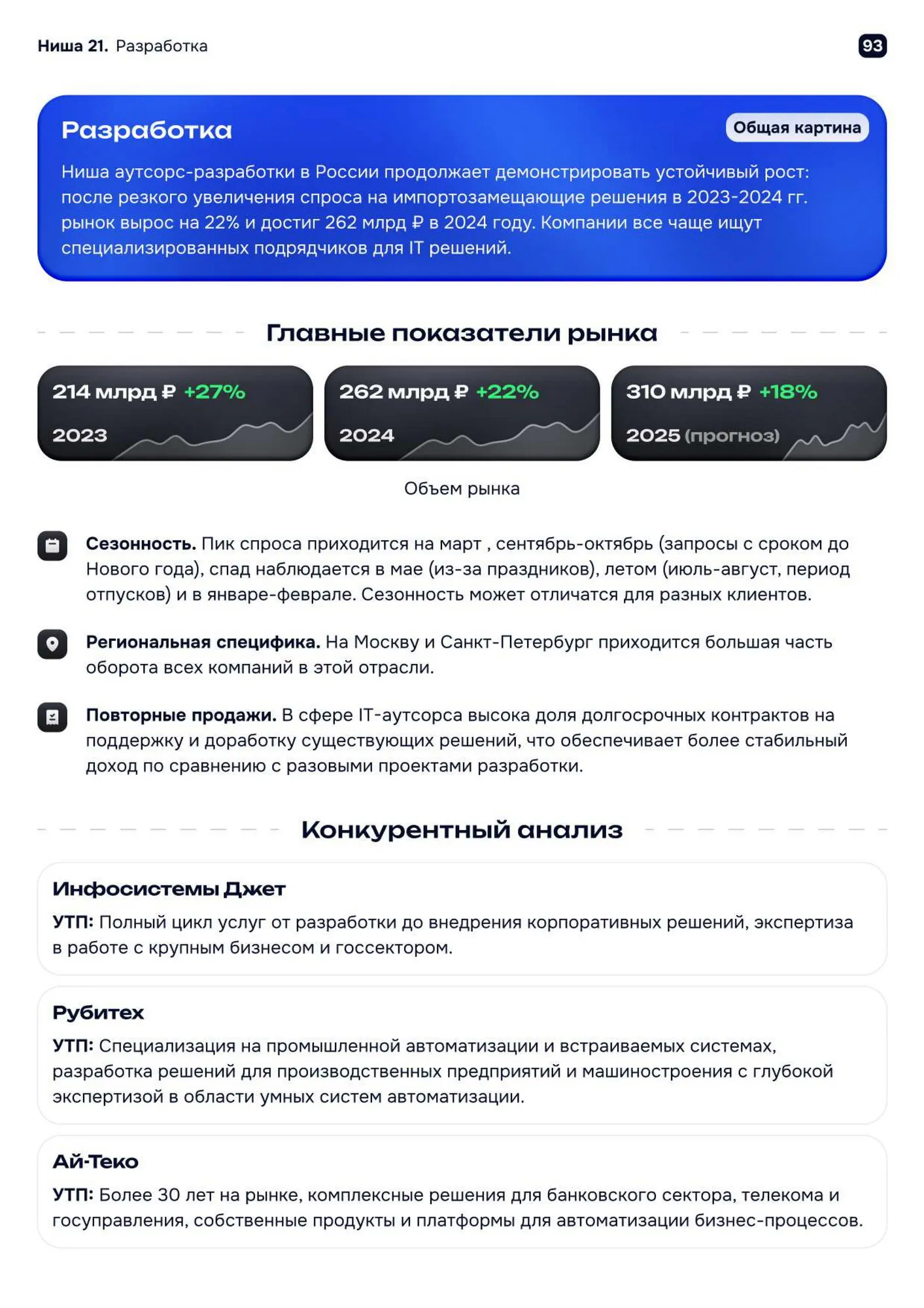 Тренды 2026-2030