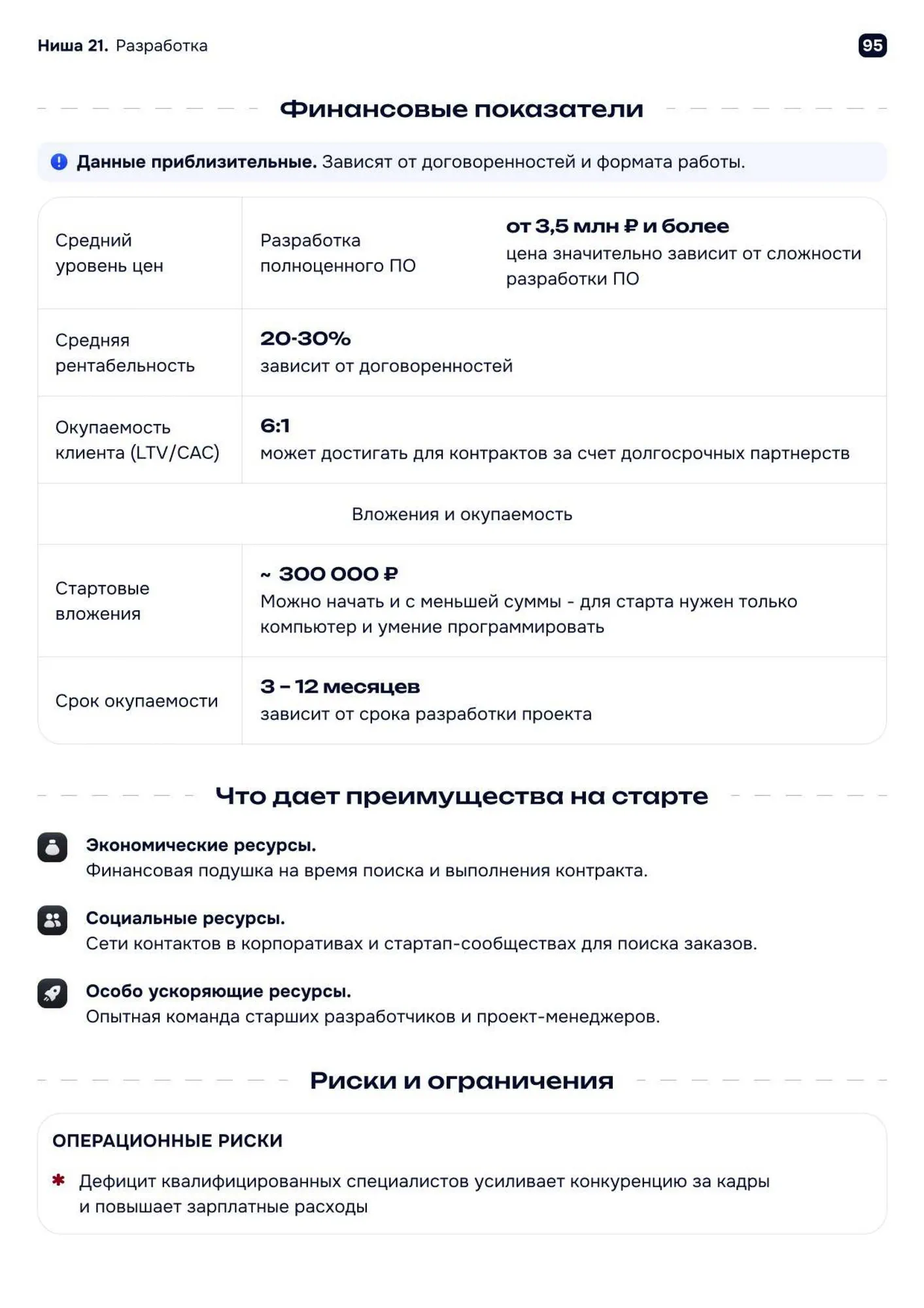 Тренды 2026-2030