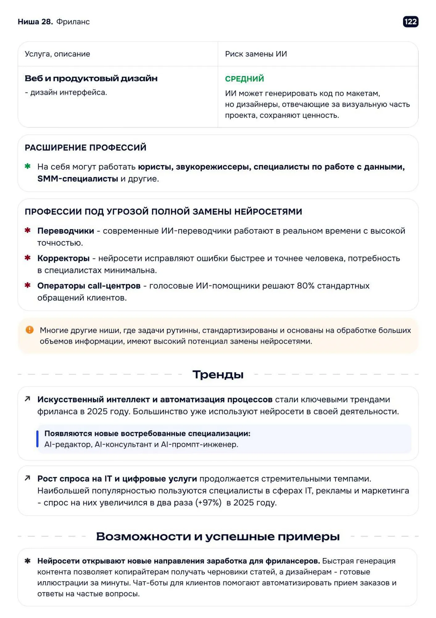 Тренды 2026-2030