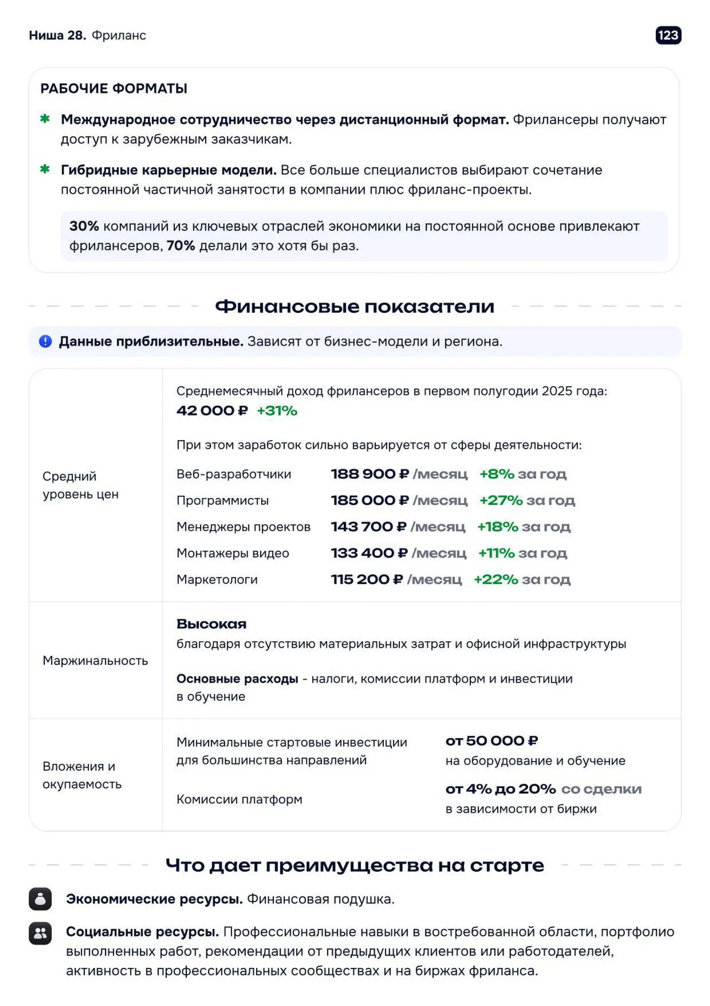 Тренды 2026-2030