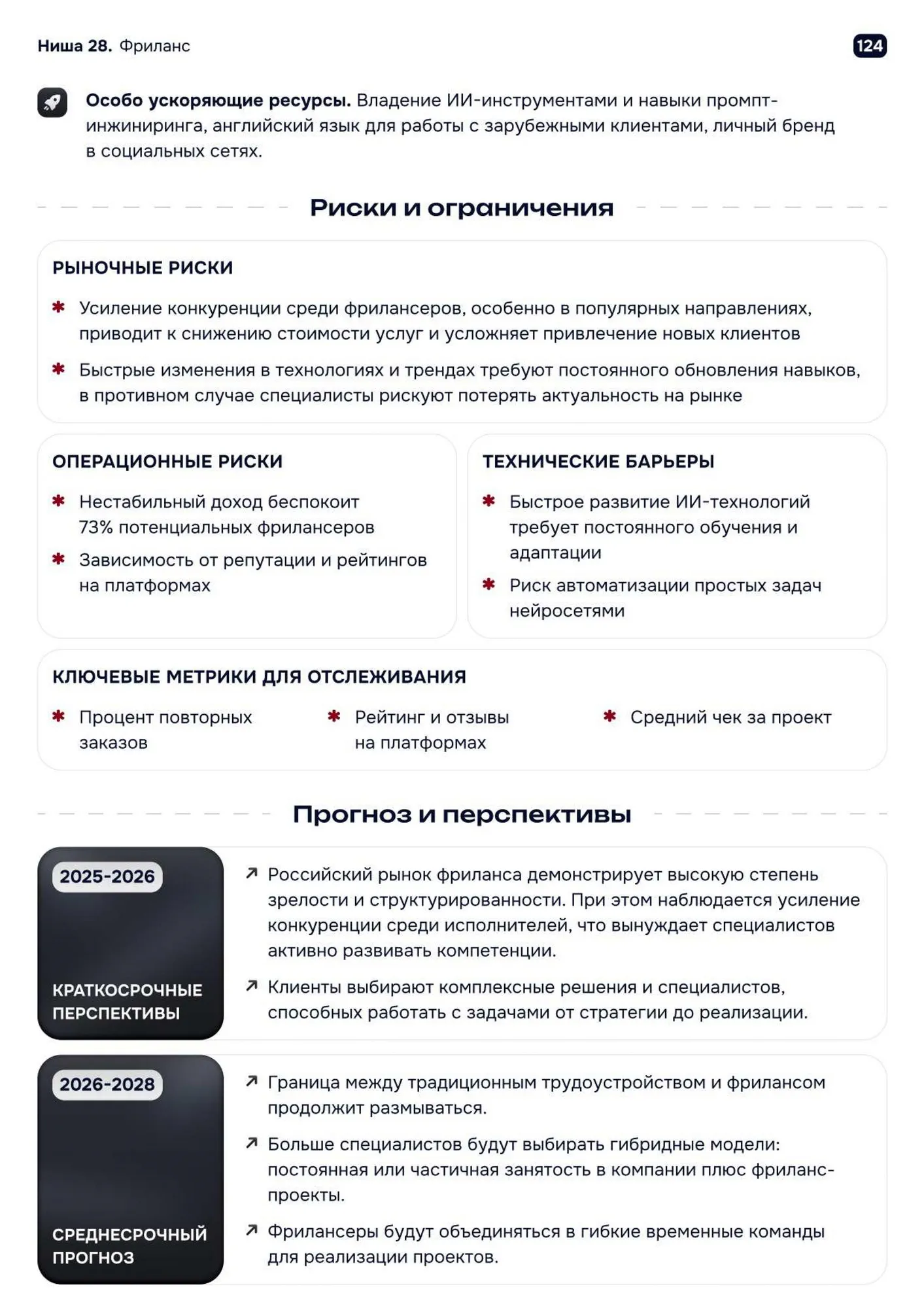 Тренды 2026-2030