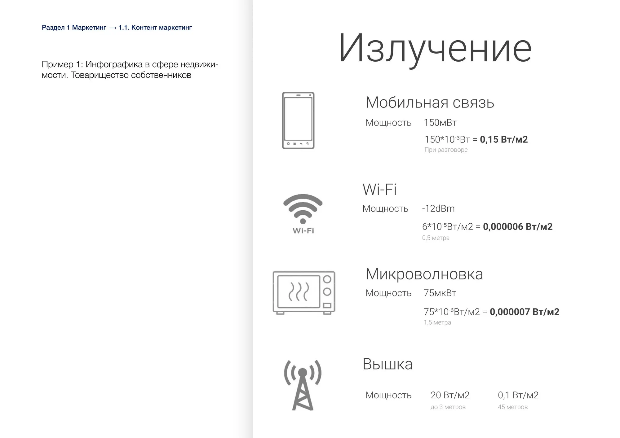 Инфографика
