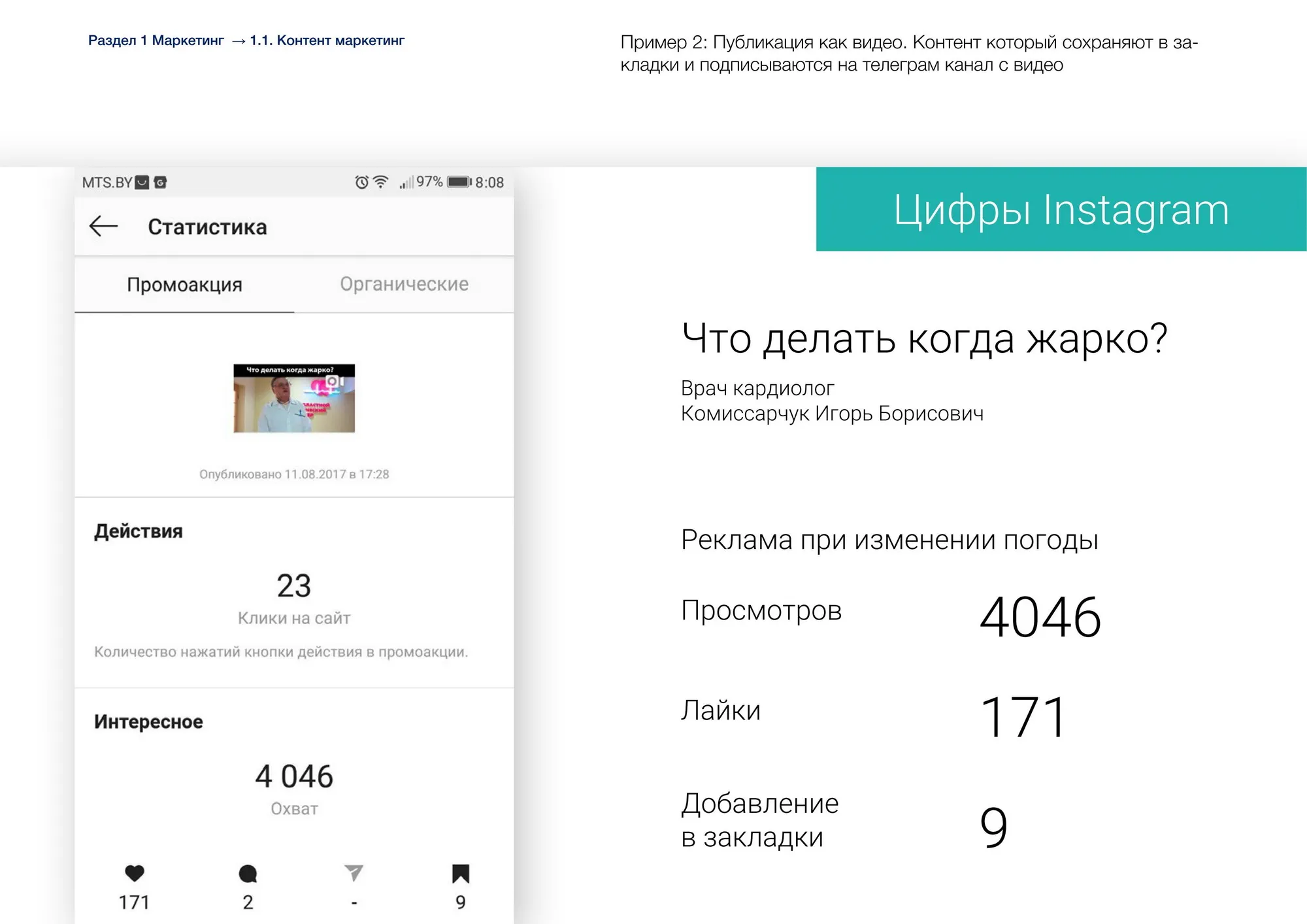 Контент для социальных сетей
