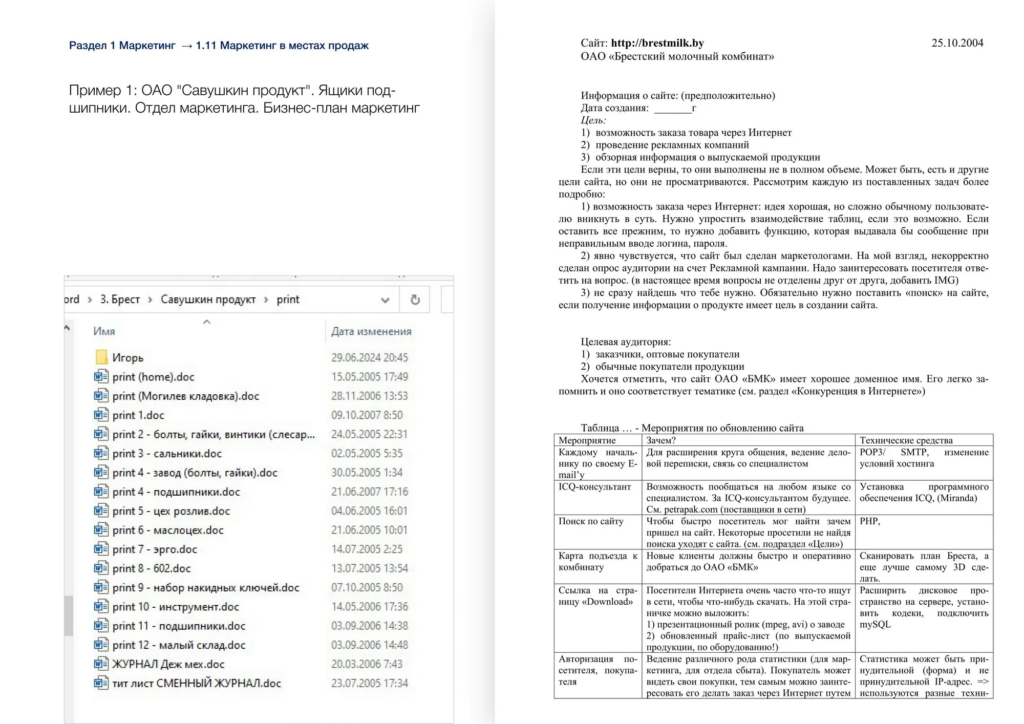 Маркетинг в местах продаж