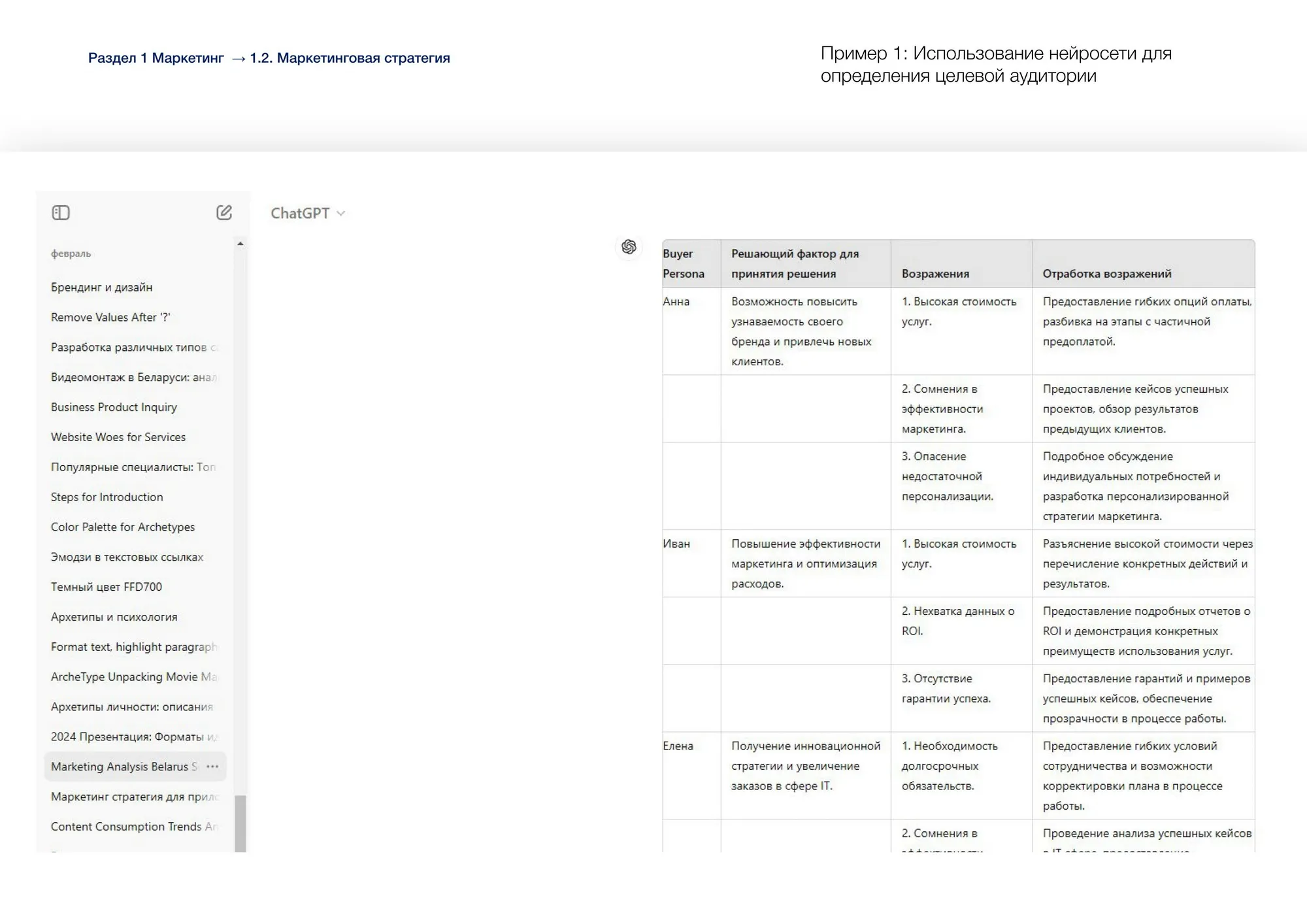 Определение целевой аудитории