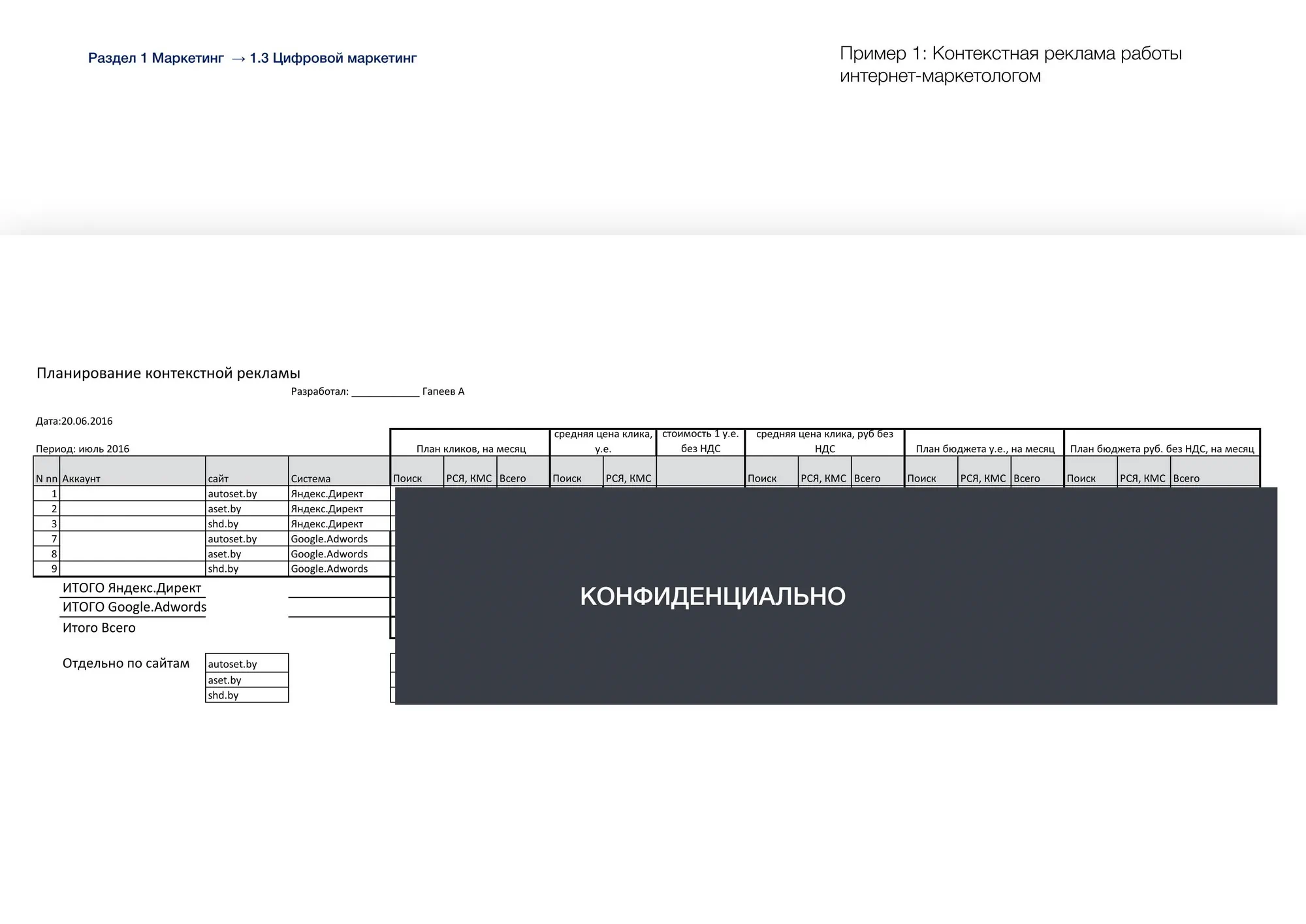 Цифровой маркетинг