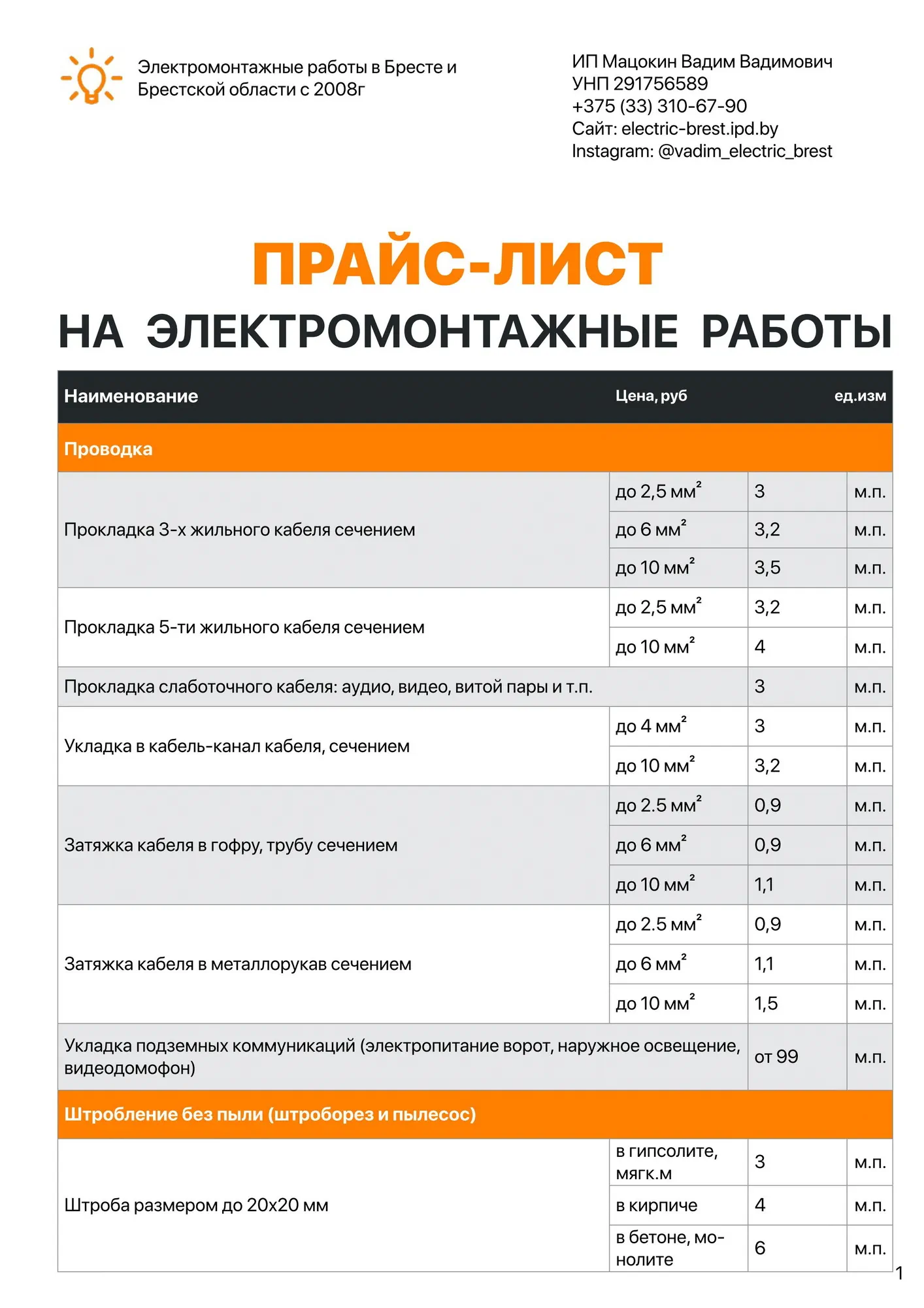 Листовки