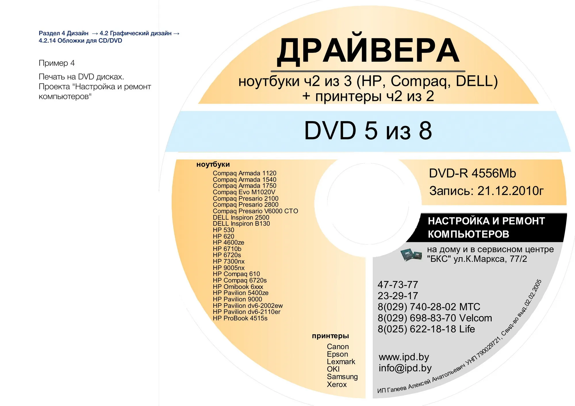 Обложки для CD/DVD