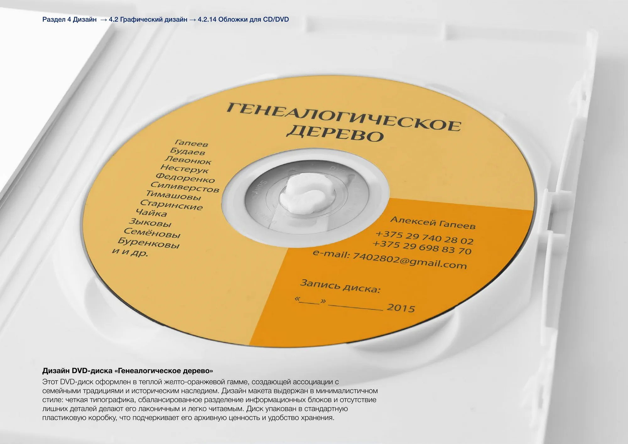 Обложки для CD/DVD