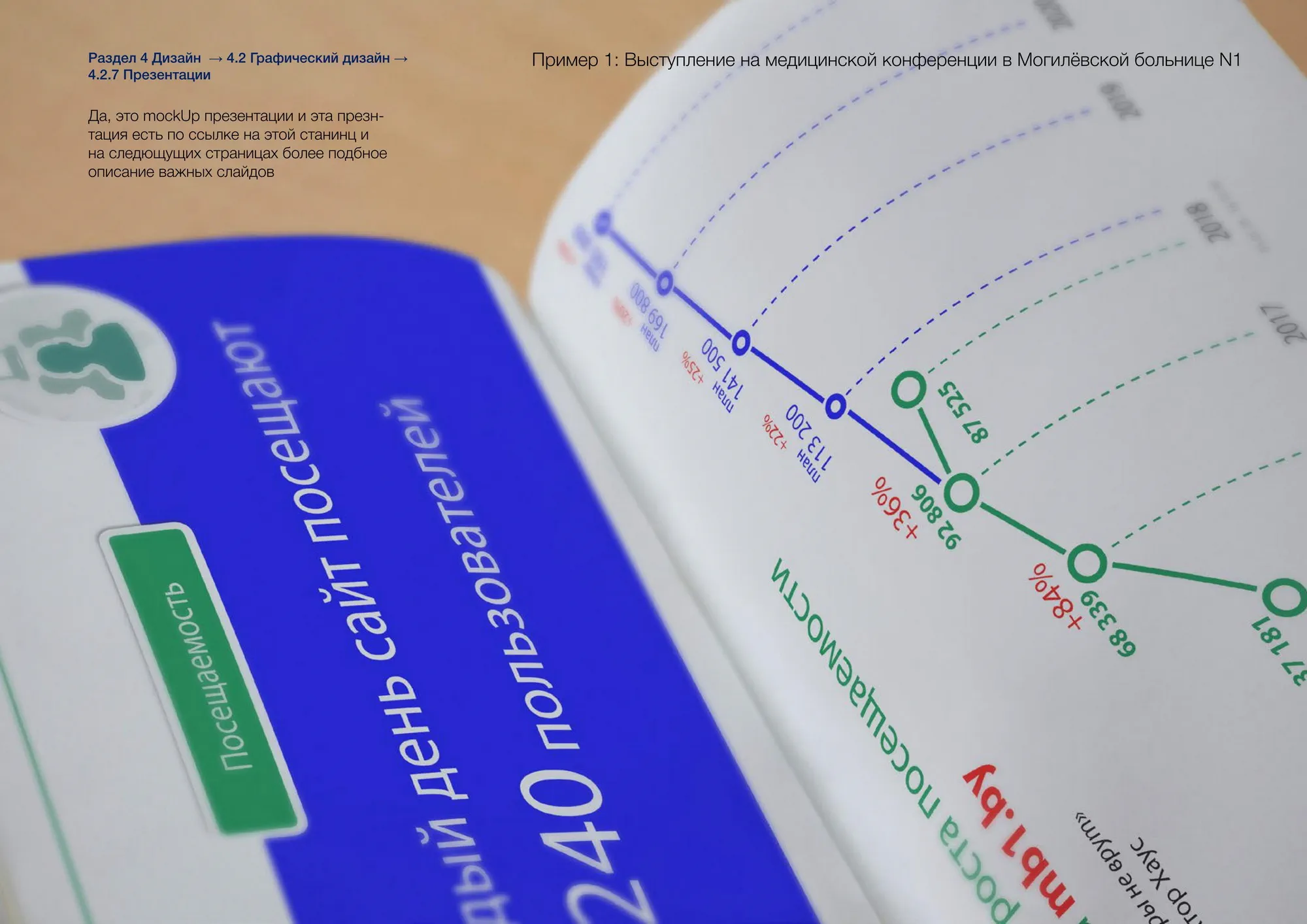 Презентации