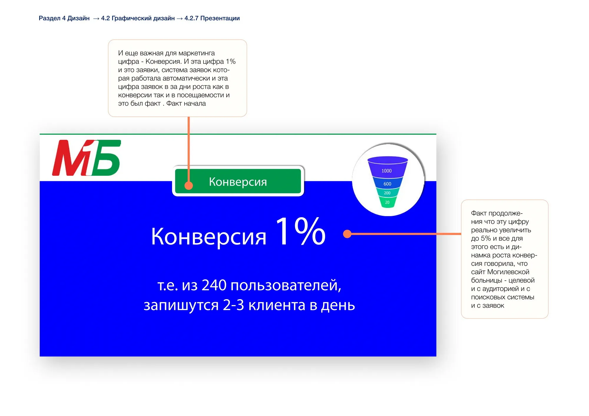 Презентации