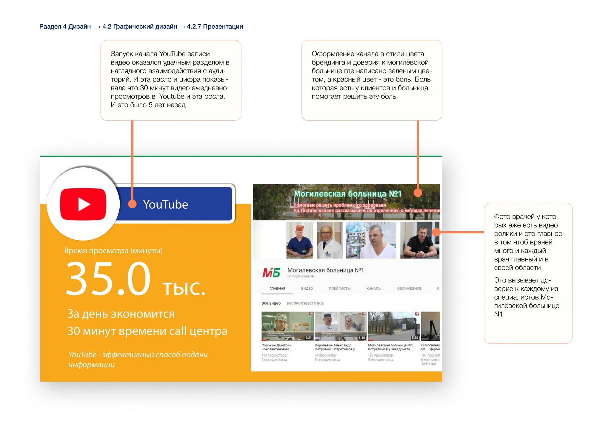 Презентации