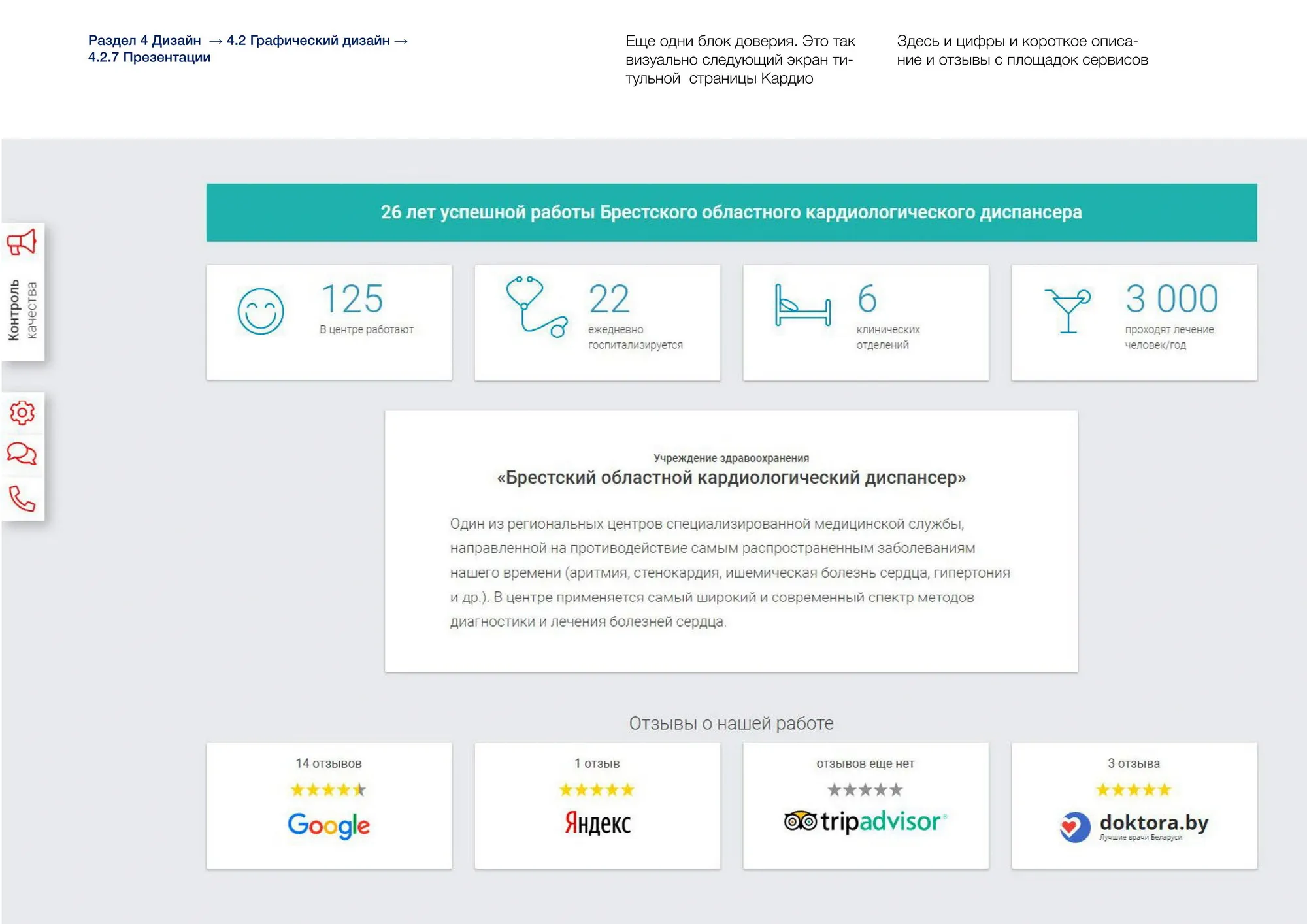 Презентации