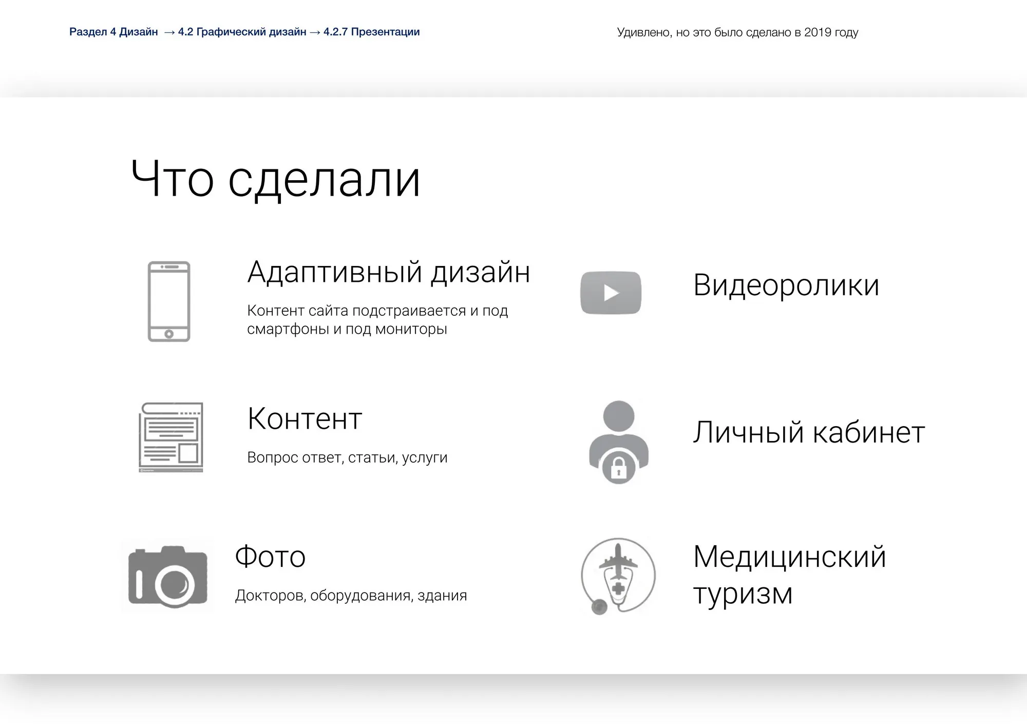 Презентации