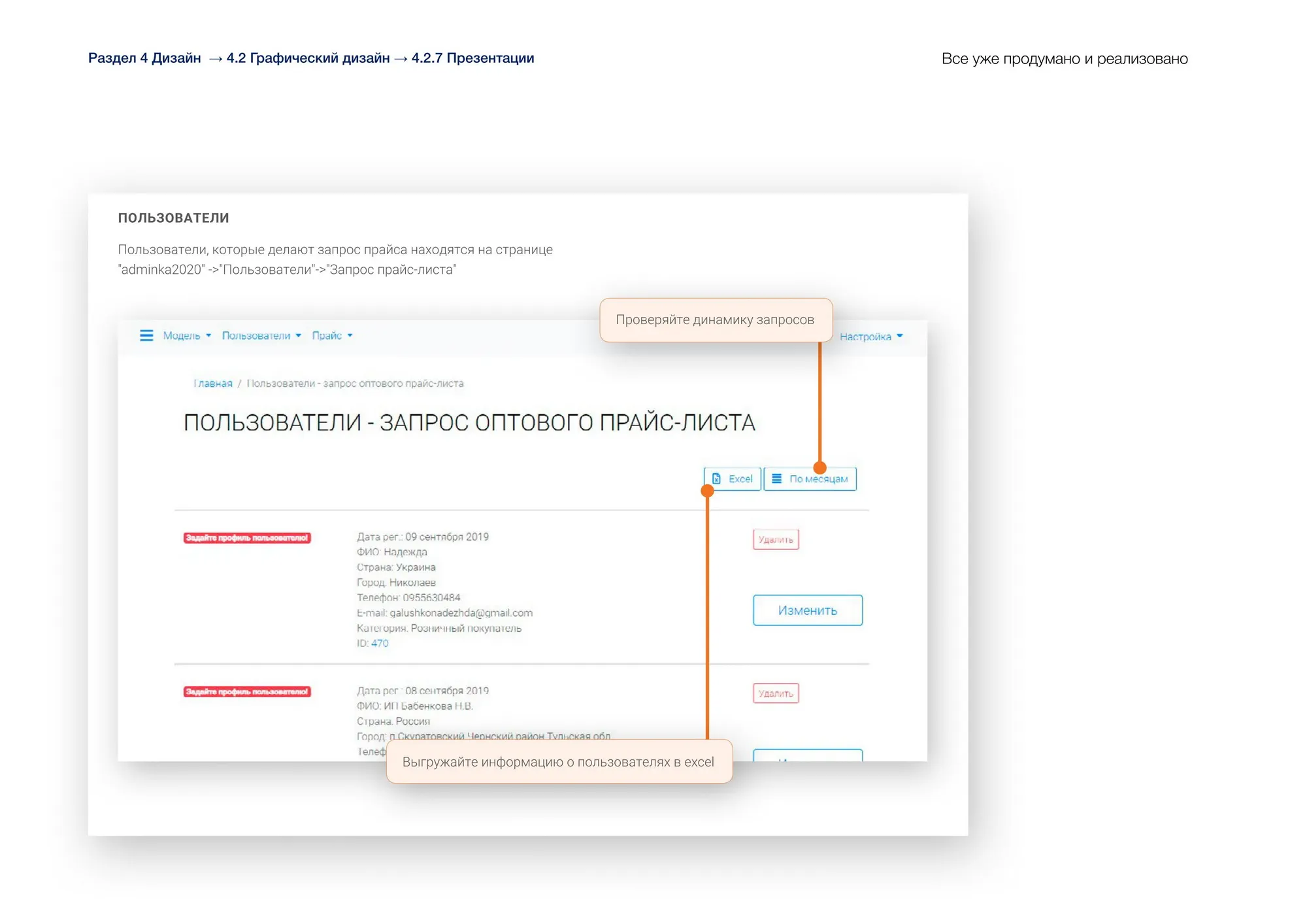 Презентации